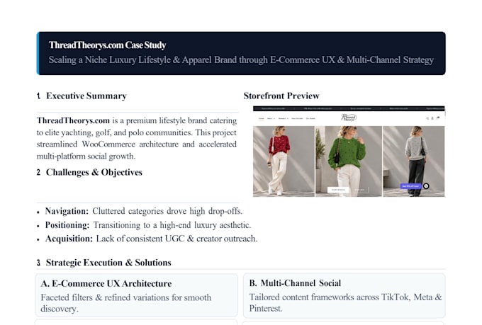 ecommerce manager for a dropshipping store